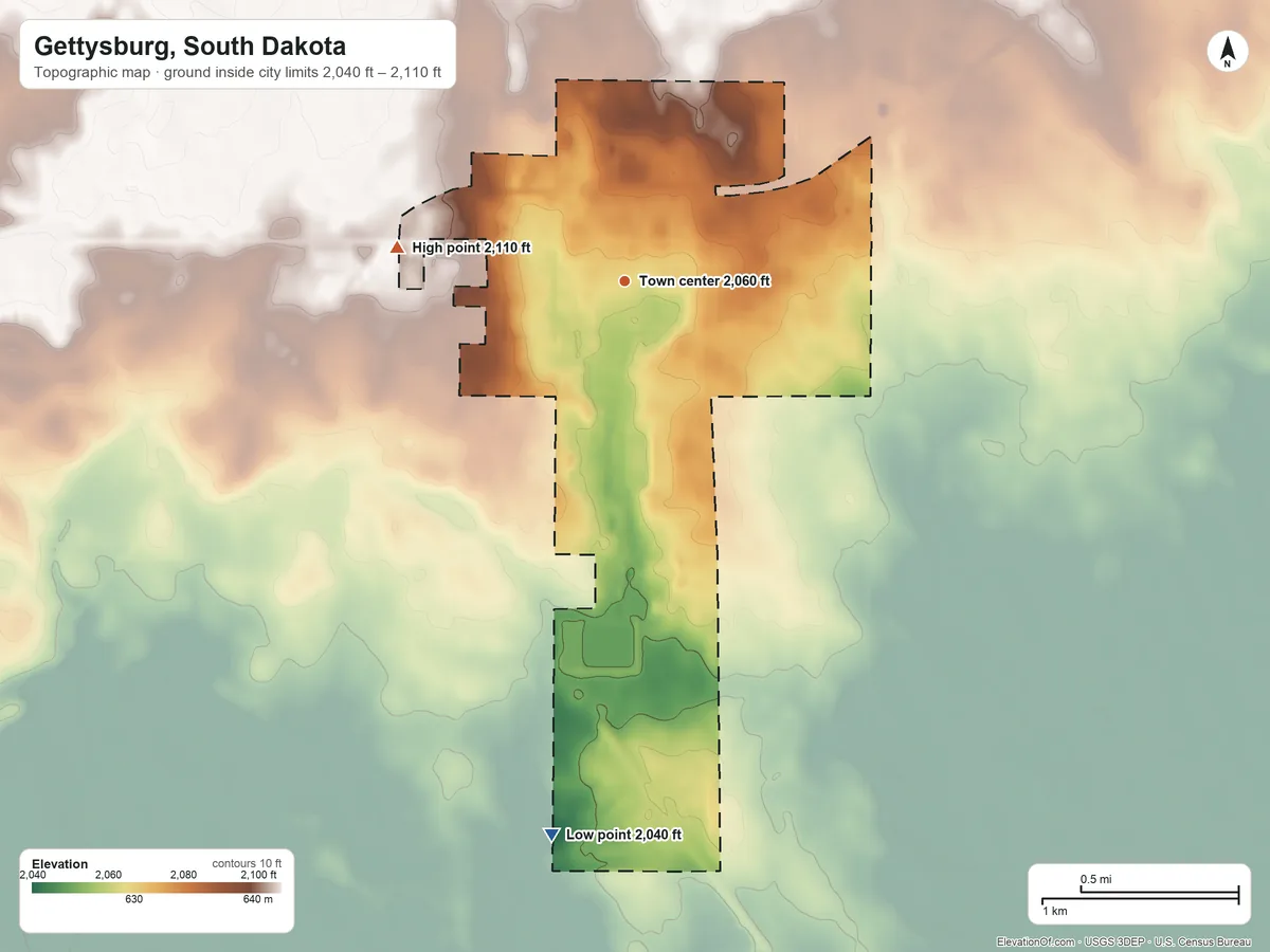 Topographic elevation map of Gettysburg, South Dakota, shaded from 2,040 ft on the south side to 2,110 ft on the west side