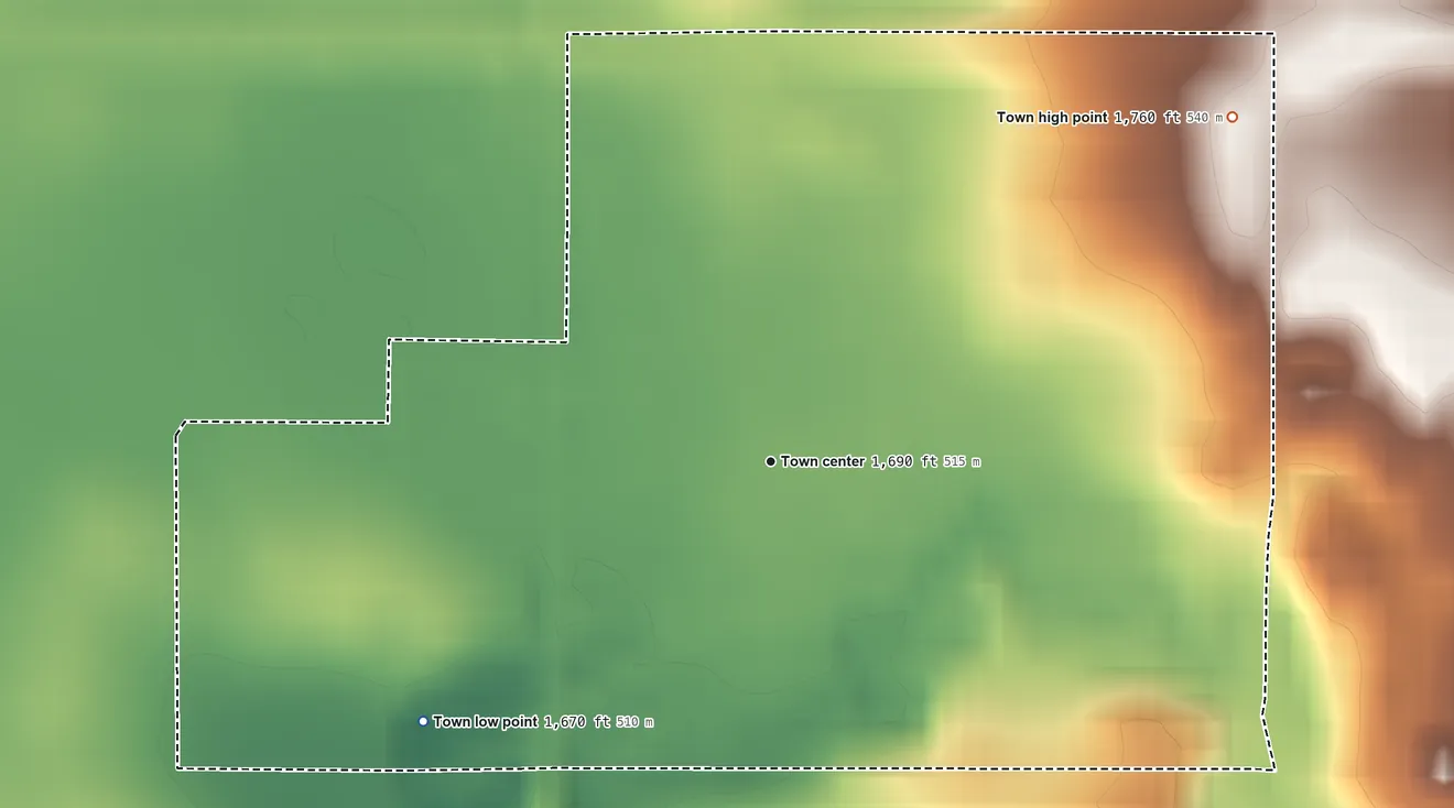 Topographic elevation map of Glenham, South Dakota, shaded from 1,670 ft on the southwest side to 1,760 ft on the northeast side