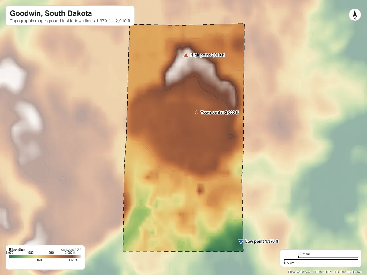 Topographic elevation map of Goodwin, South Dakota, shaded from 1,970 ft on the south side to 2,010 ft on the north side