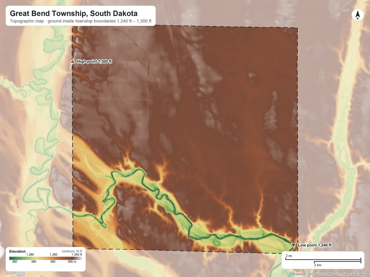Topographic elevation map of Great Bend Township, South Dakota, shaded from 1,240 ft on the southeast side to 1,300 ft on the northwest side