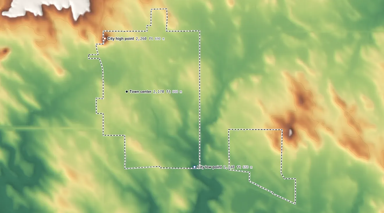 Topographic elevation map of Gregory, South Dakota, shaded from 2,140 ft on the southeast side to 2,260 ft on the north side