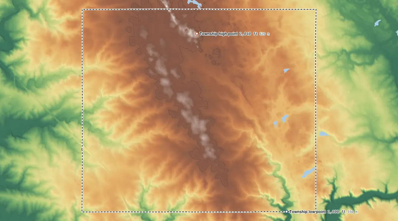 Topographic elevation map of Havana Township, South Dakota, shaded from 1,800 ft on the southeast side to 2,040 ft on the north side