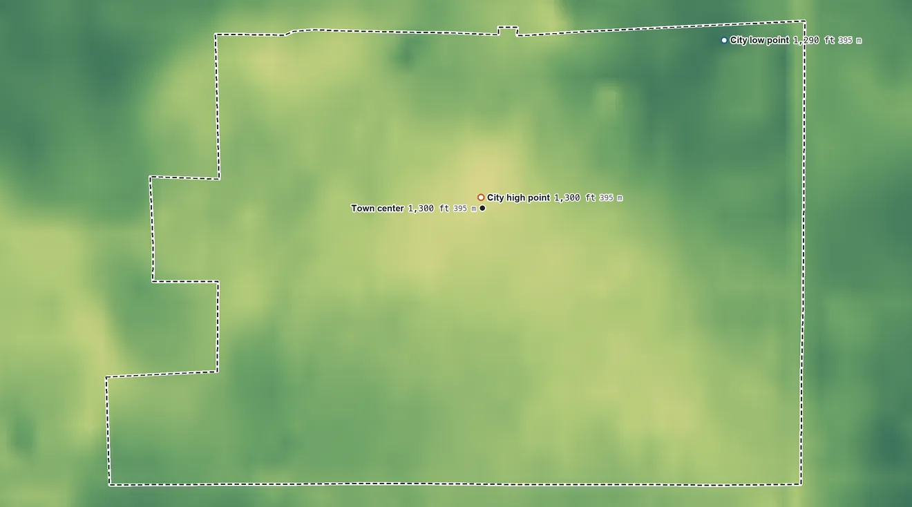 Topographic elevation map of Hecla, South Dakota, shaded from 1,290 ft on the northeast side to 1,300 ft near the middle