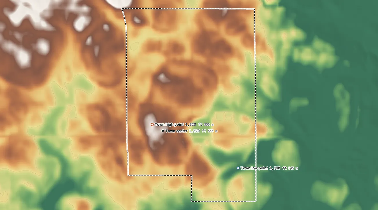 Topographic elevation map of Henry, South Dakota, shaded from 1,790 ft on the southeast side to 1,820 ft near the middle
