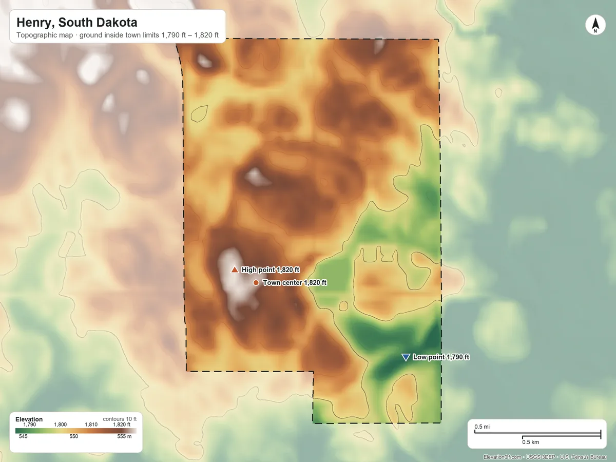 Topographic elevation map of Henry, South Dakota, shaded from 1,790 ft on the southeast side to 1,820 ft near the middle