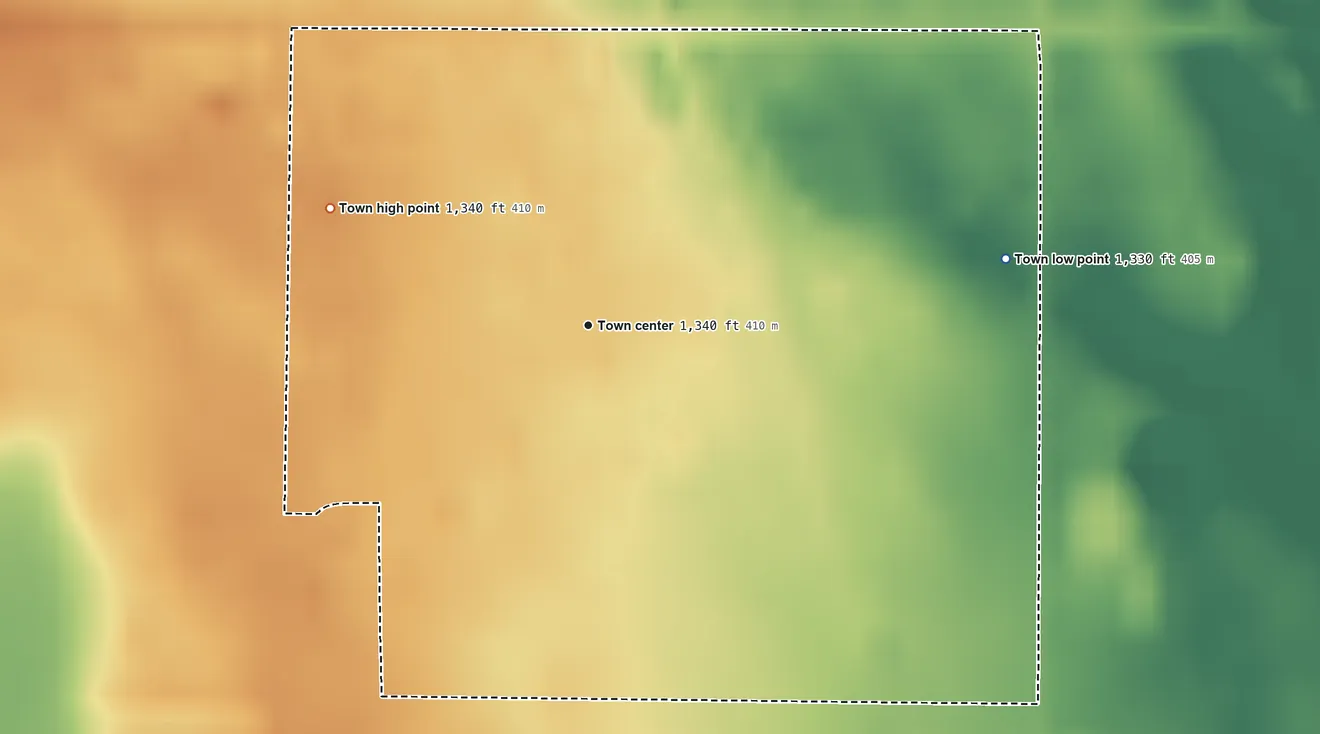 Topographic elevation map of Hitchcock, South Dakota, shaded from 1,330 ft on the east side to 1,340 ft on the northwest side
