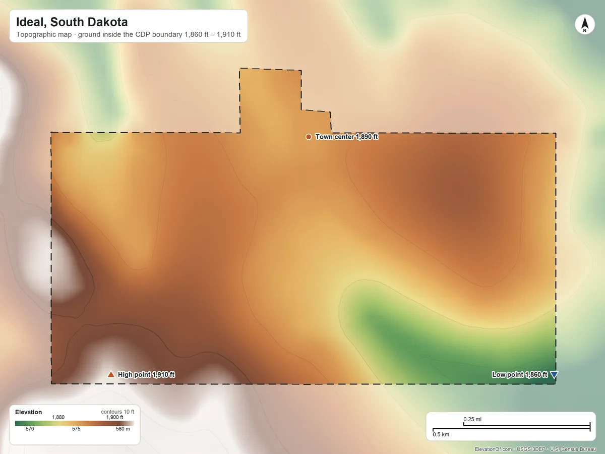 Topographic elevation map of Ideal, South Dakota, shaded from 1,860 ft on the southeast side to 1,910 ft on the southwest side