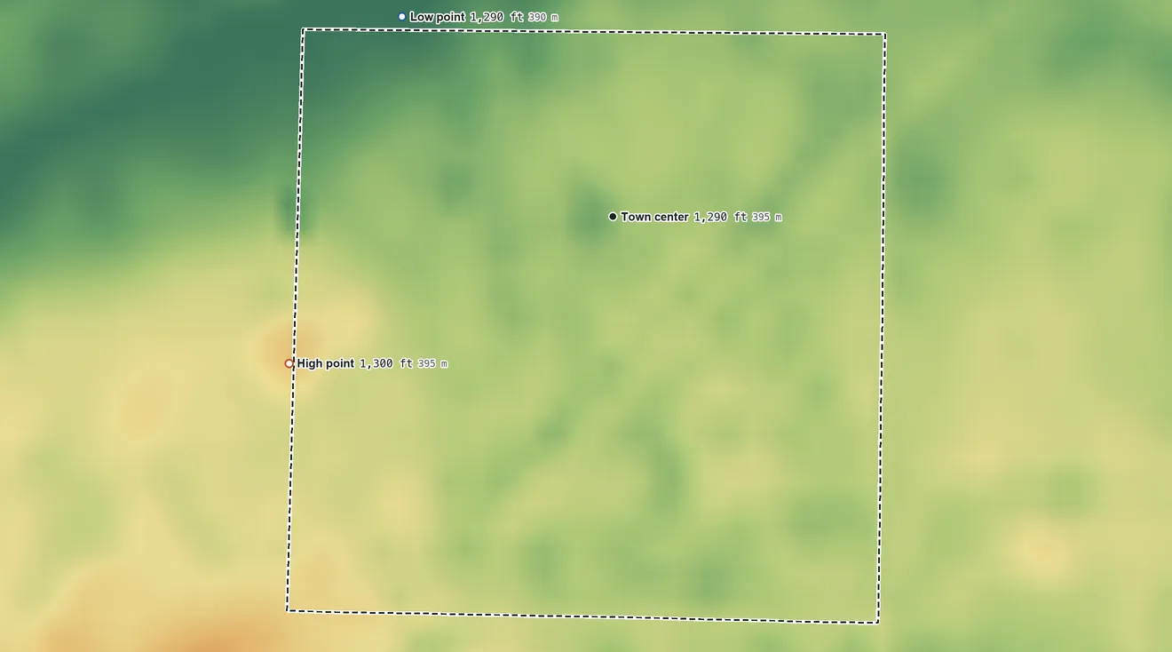 Topographic elevation map of Kidder, South Dakota, shaded from 1,290 ft on the northwest side to 1,300 ft on the southwest side