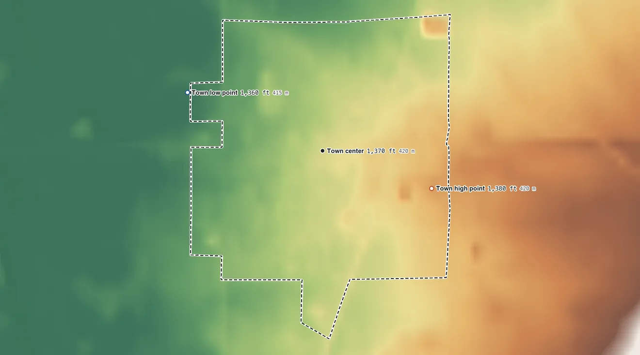 Topographic elevation map of Langford, South Dakota, shaded from 1,360 ft on the northwest side to 1,380 ft on the east side