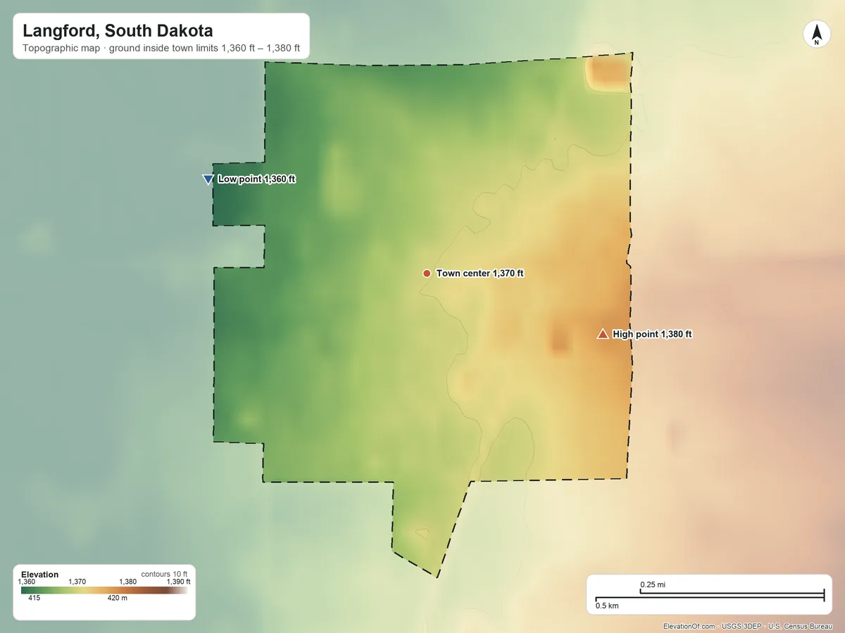Topographic elevation map of Langford, South Dakota, shaded from 1,360 ft on the northwest side to 1,380 ft on the east side