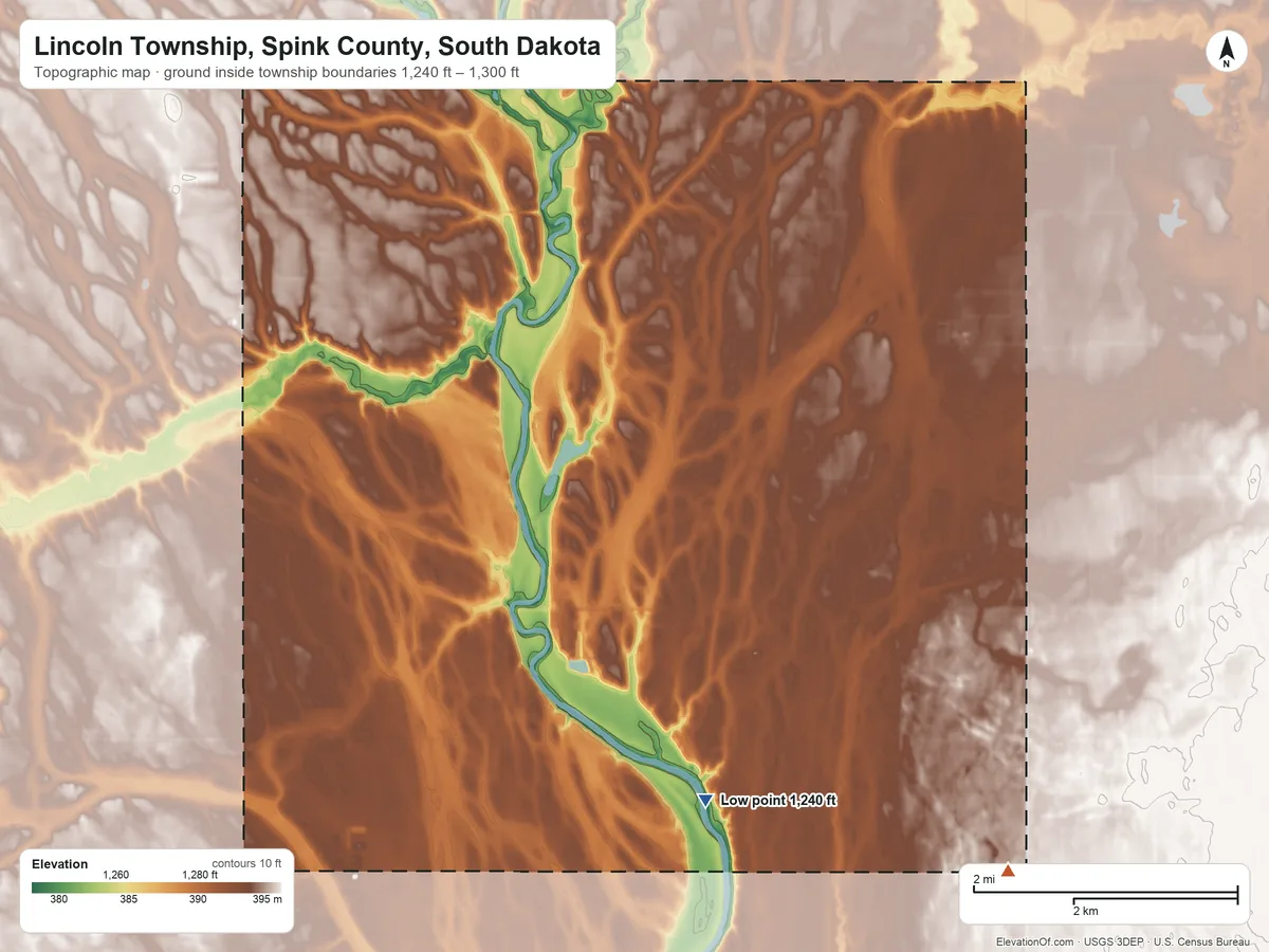Topographic elevation map of Lincoln Township, Spink County, South Dakota, shaded from 1,240 ft on the south side to 1,300 ft on the southeast side