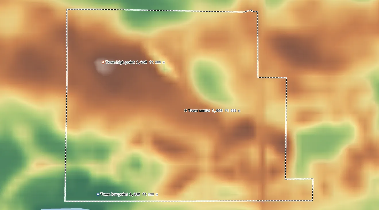 Topographic elevation map of Long Lake, South Dakota, shaded from 1,930 ft on the southwest side to 1,960 ft on the northwest side