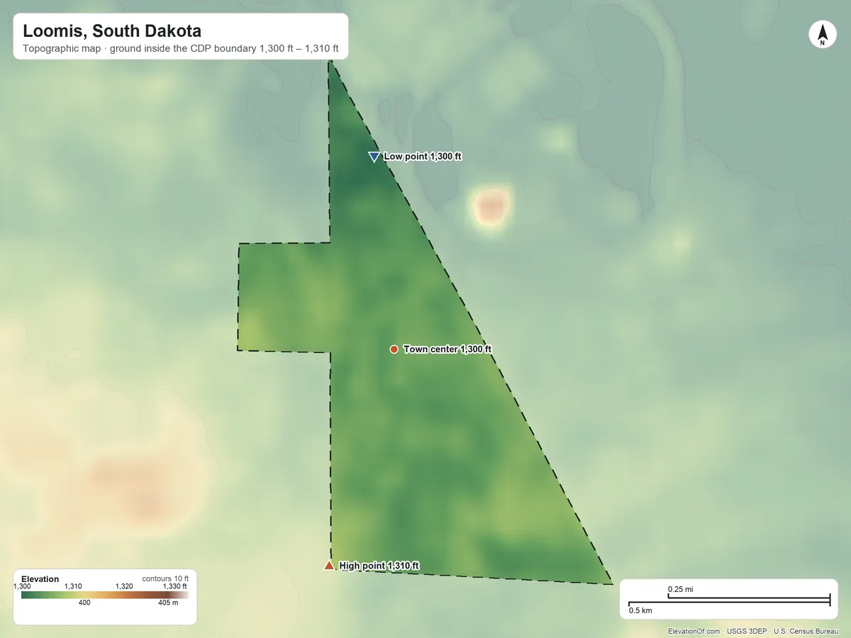 Topographic elevation map of Loomis, South Dakota, shaded from 1,300 ft on the north side to 1,310 ft on the south side