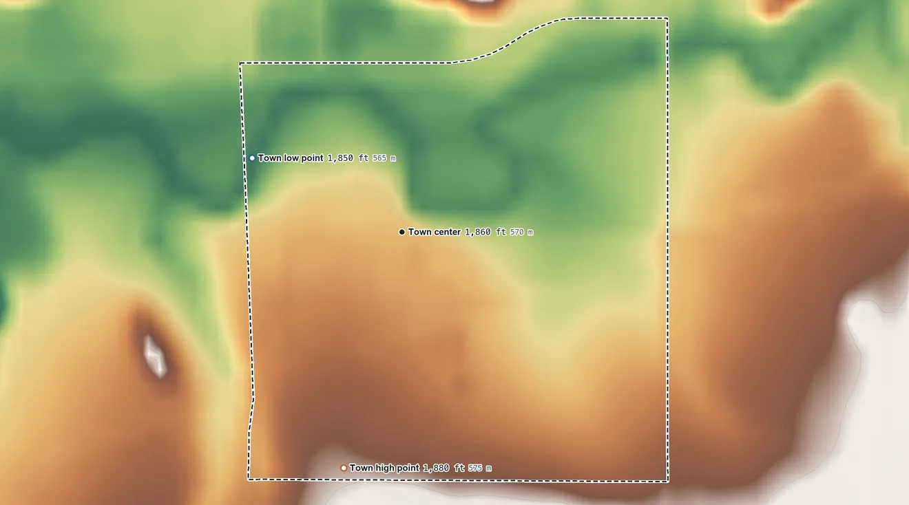 Topographic elevation map of Lowry, South Dakota, shaded from 1,850 ft on the northwest side to 1,880 ft on the south side
