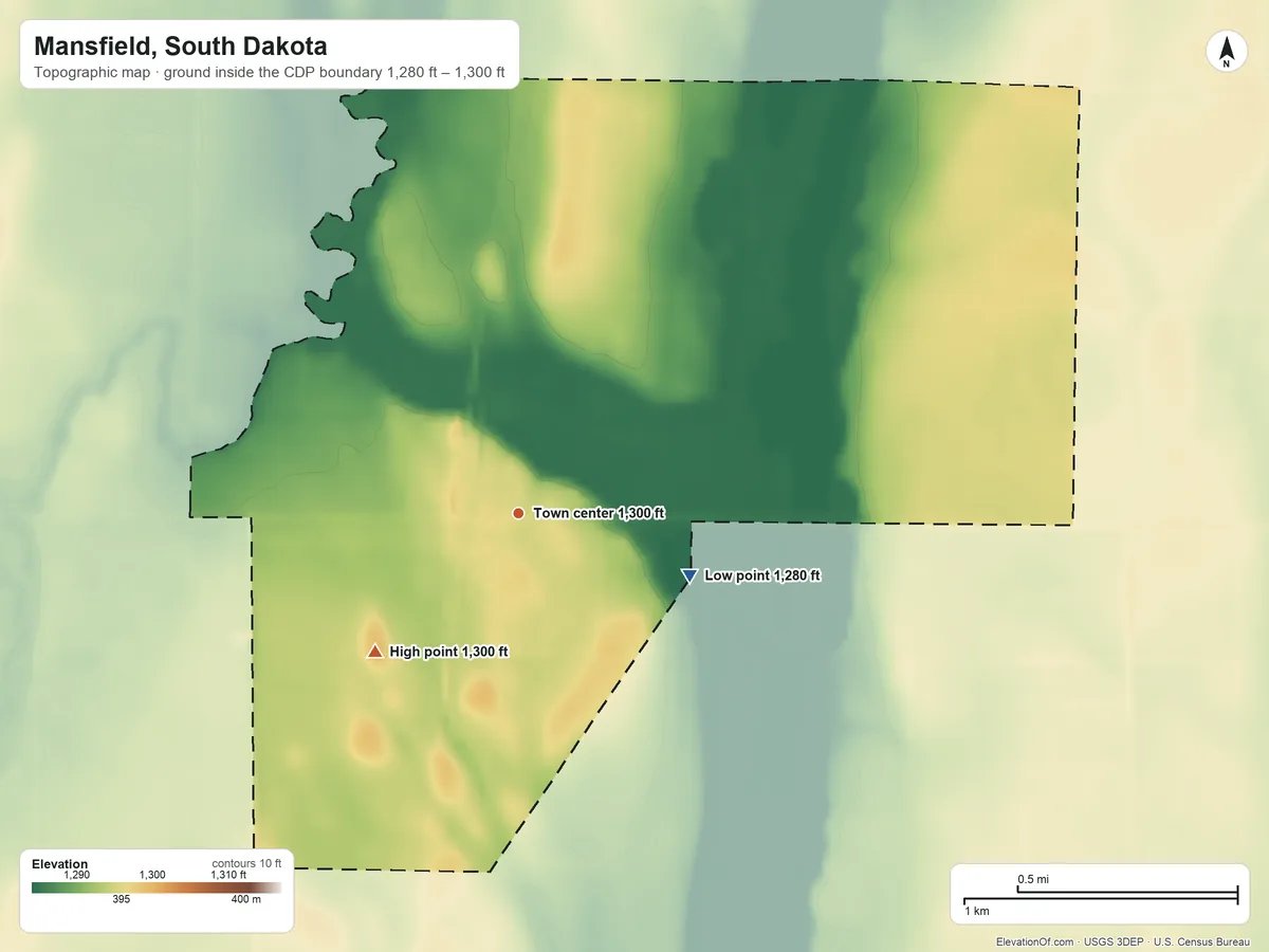 Topographic elevation map of Mansfield, South Dakota, shaded from 1,280 ft on the east side to 1,300 ft on the southwest side