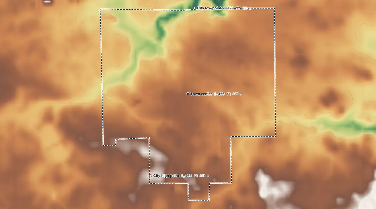Topographic elevation map of Marion, South Dakota, shaded from 1,420 ft on the north side to 1,460 ft on the southwest side