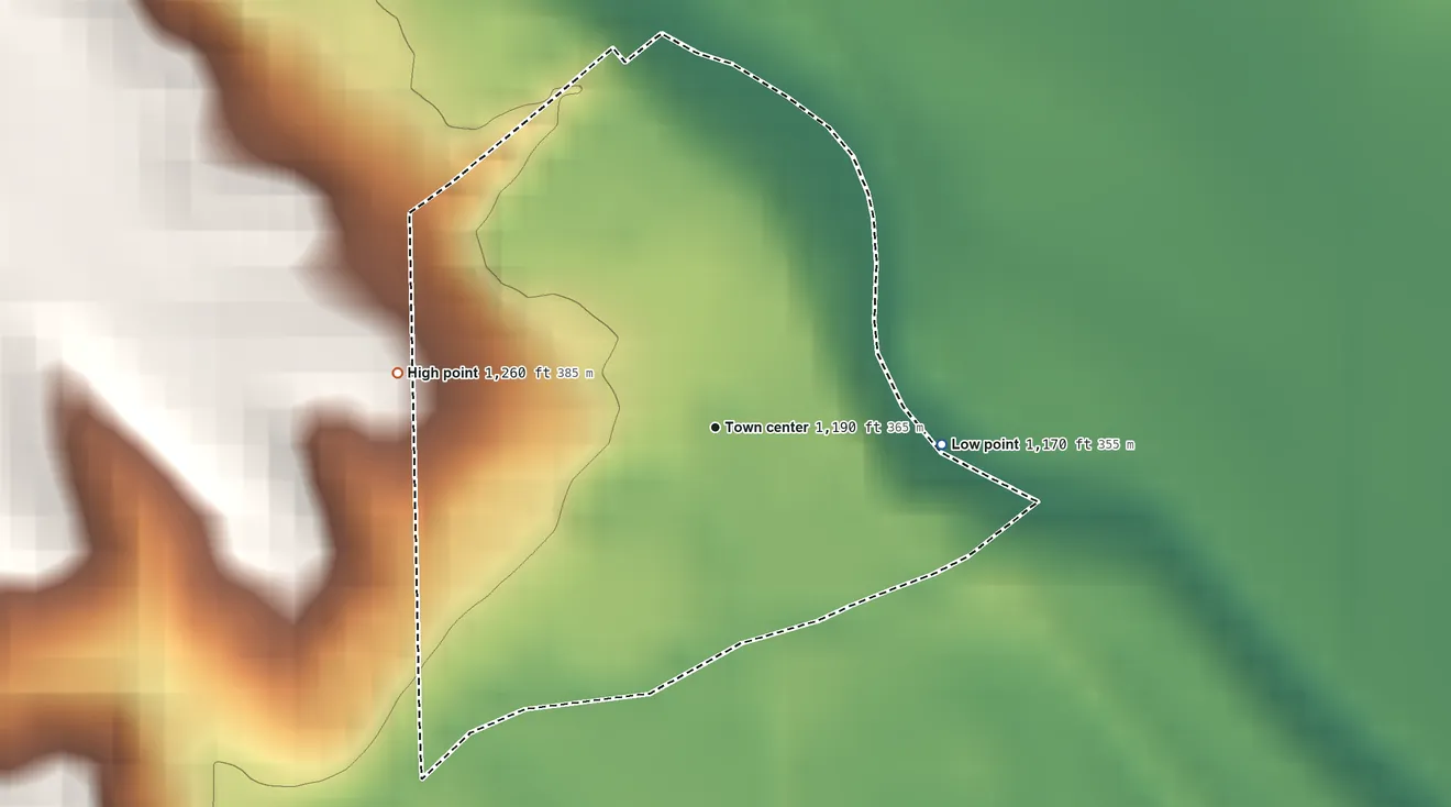 Topographic elevation map of Maxwell Colony, South Dakota, shaded from 1,170 ft on the east side to 1,260 ft on the west side