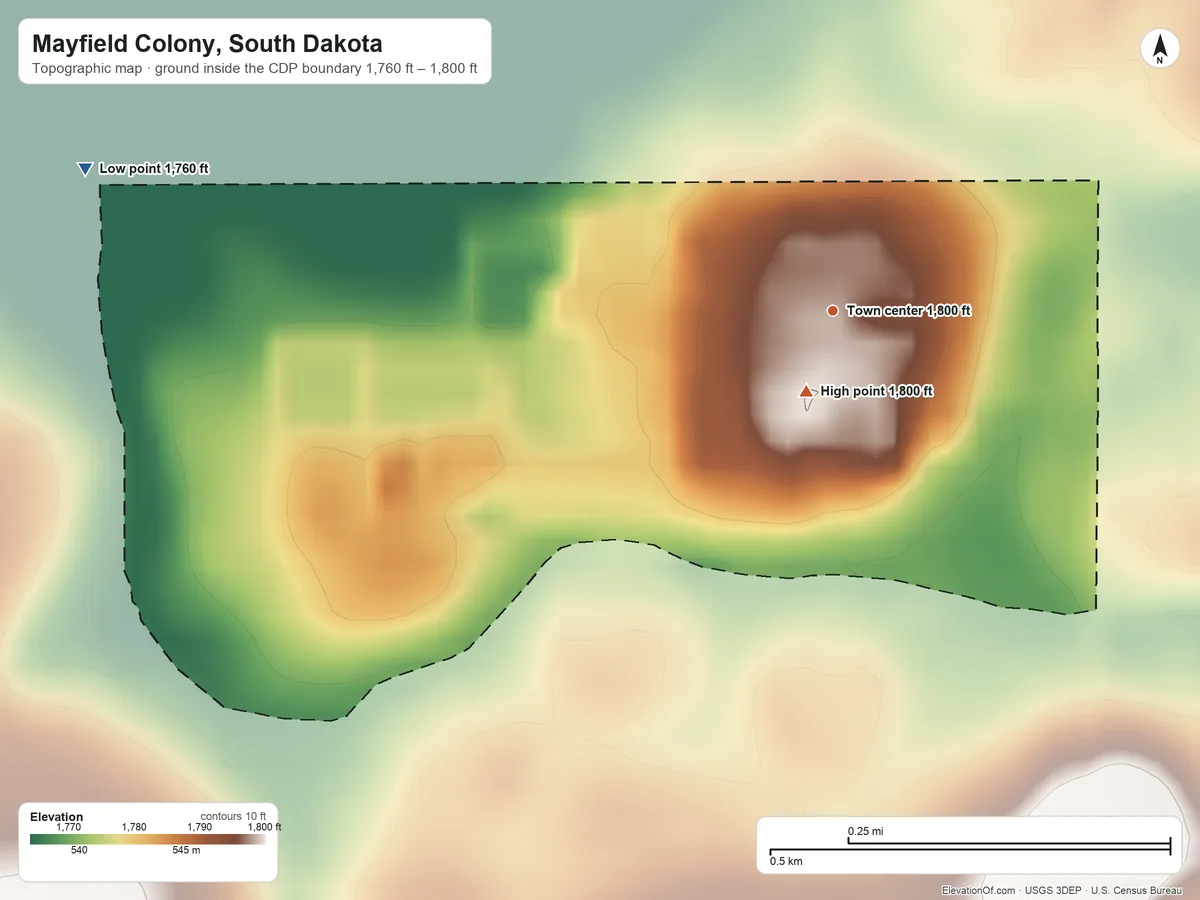 Topographic elevation map of Mayfield Colony, South Dakota, shaded from 1,760 ft on the west side to 1,800 ft near the middle