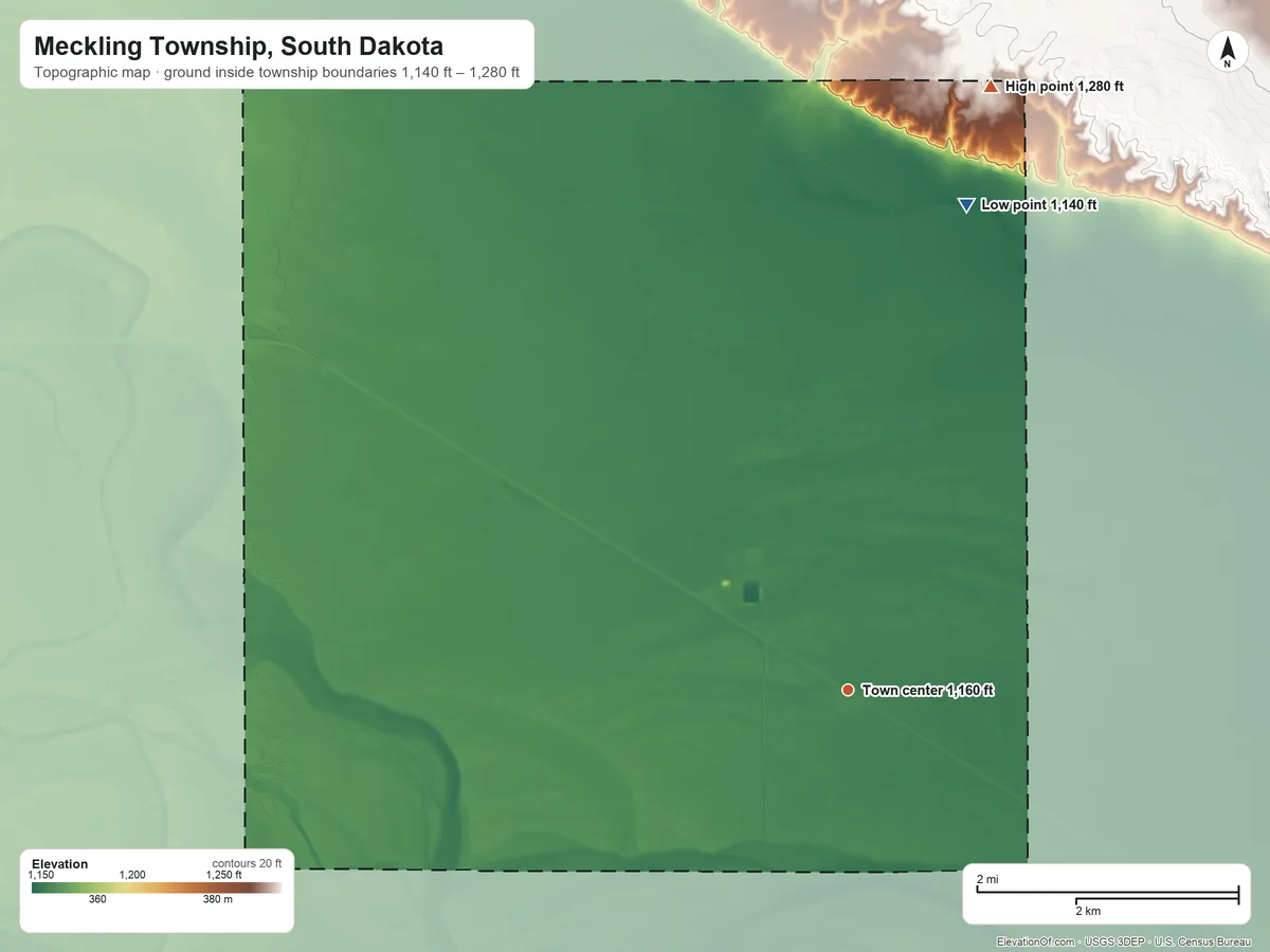 Topographic elevation map of Meckling Township, South Dakota, shaded from 1,140 ft on the north side to 1,280 ft on the north side