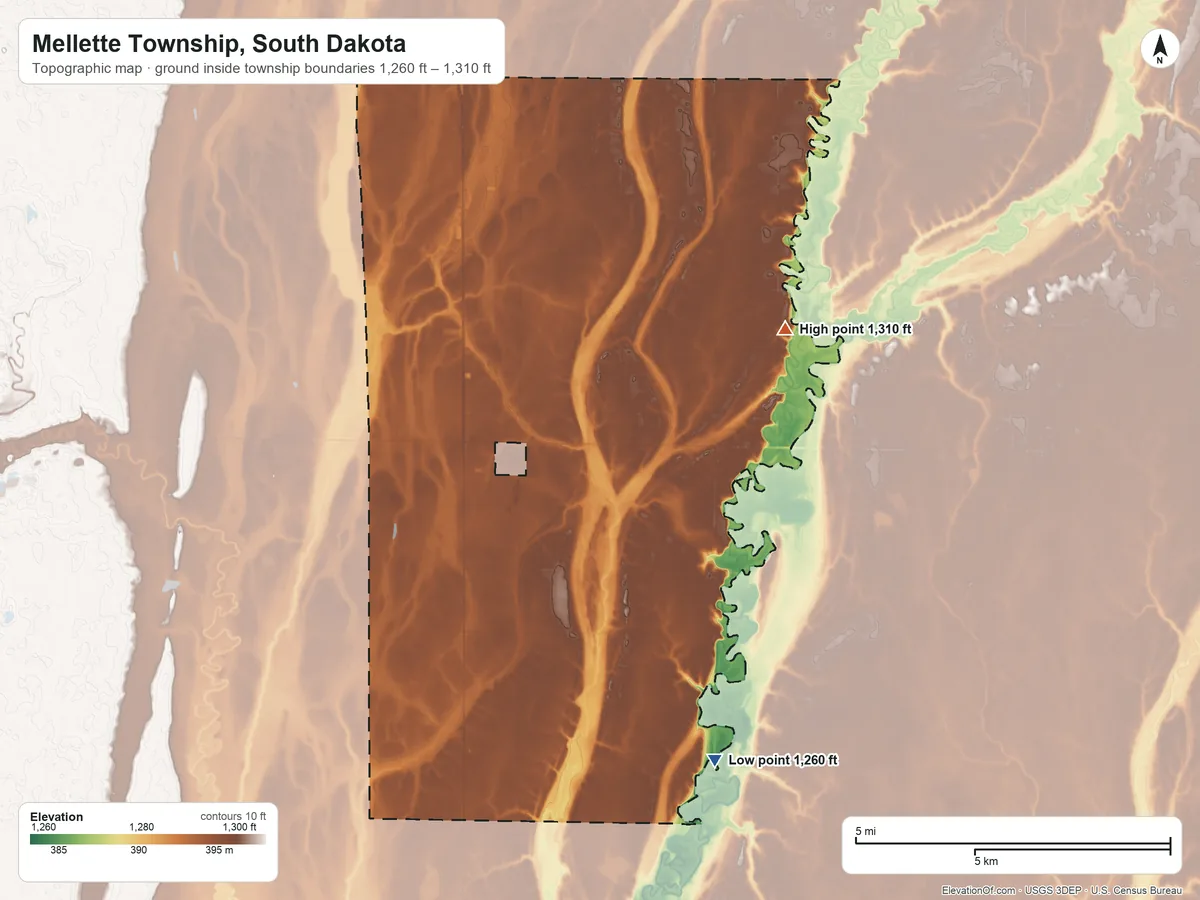 Topographic elevation map of Mellette Township, South Dakota, shaded from 1,260 ft on the south side to 1,310 ft on the east side