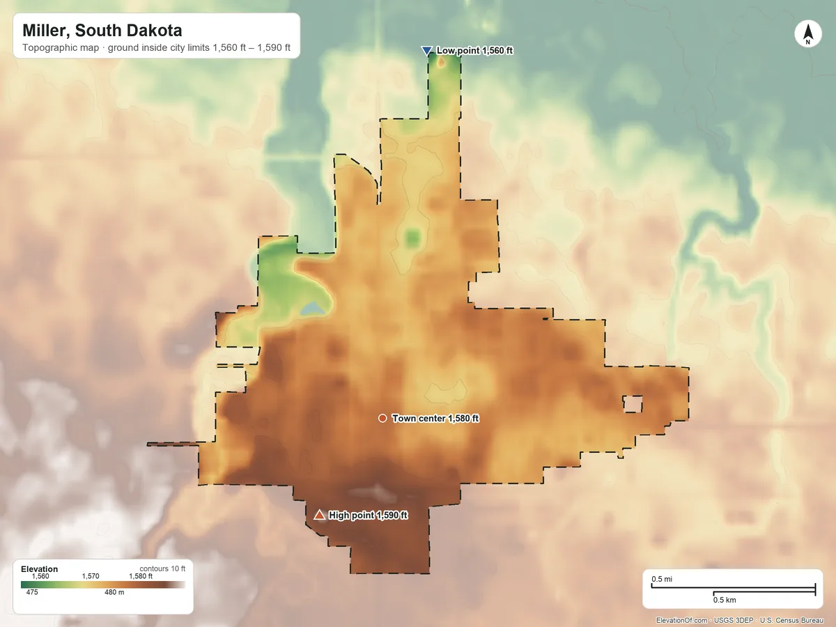 Topographic elevation map of Miller, South Dakota, shaded from 1,560 ft on the north side to 1,590 ft on the southwest side