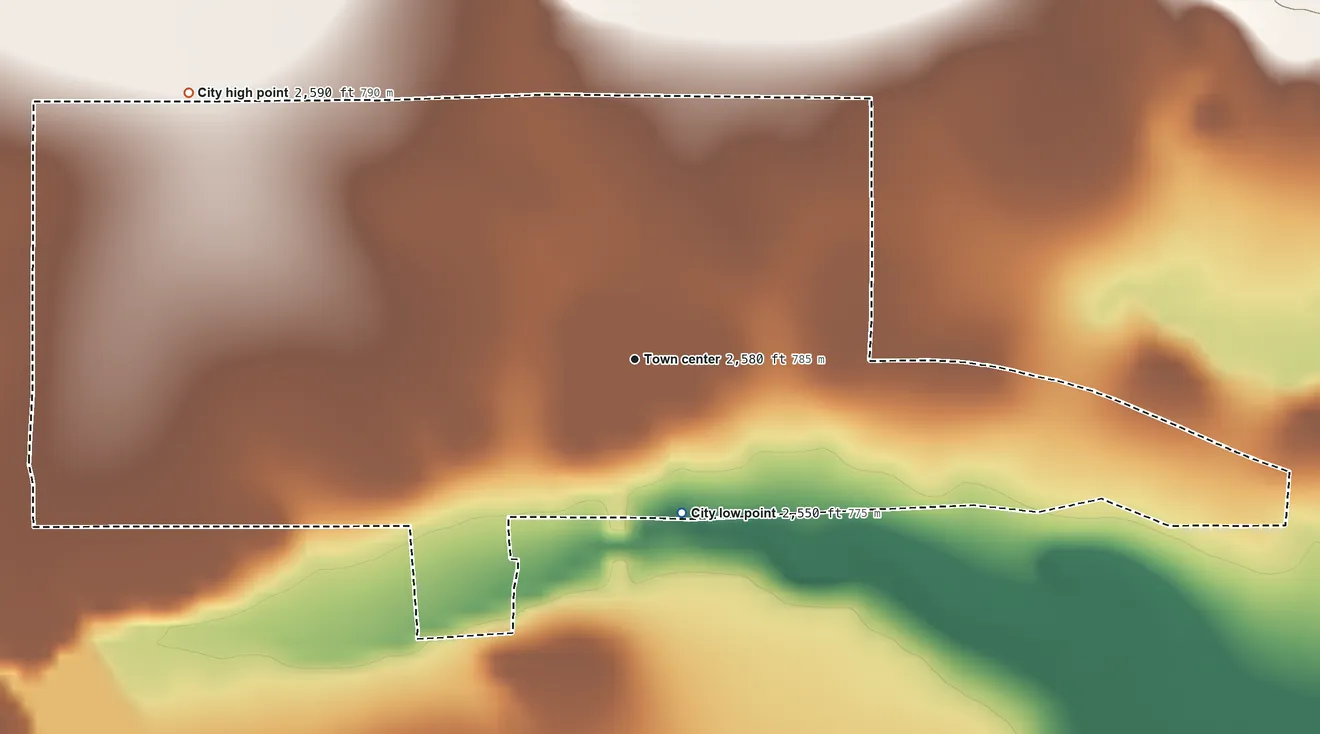 Topographic elevation map of Mission, South Dakota, shaded from 2,550 ft on the south side to 2,590 ft on the northwest side