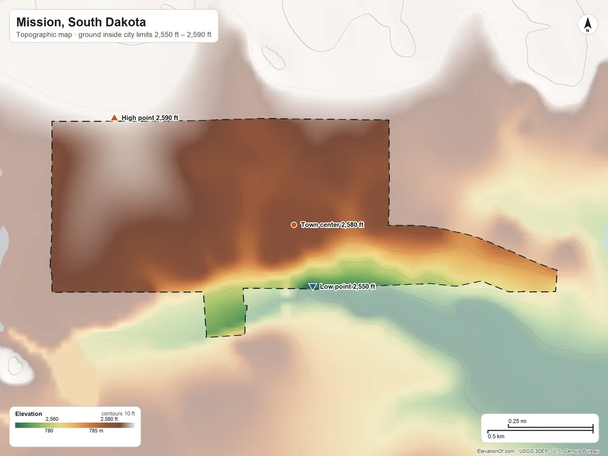 Topographic elevation map of Mission, South Dakota, shaded from 2,550 ft on the south side to 2,590 ft on the northwest side