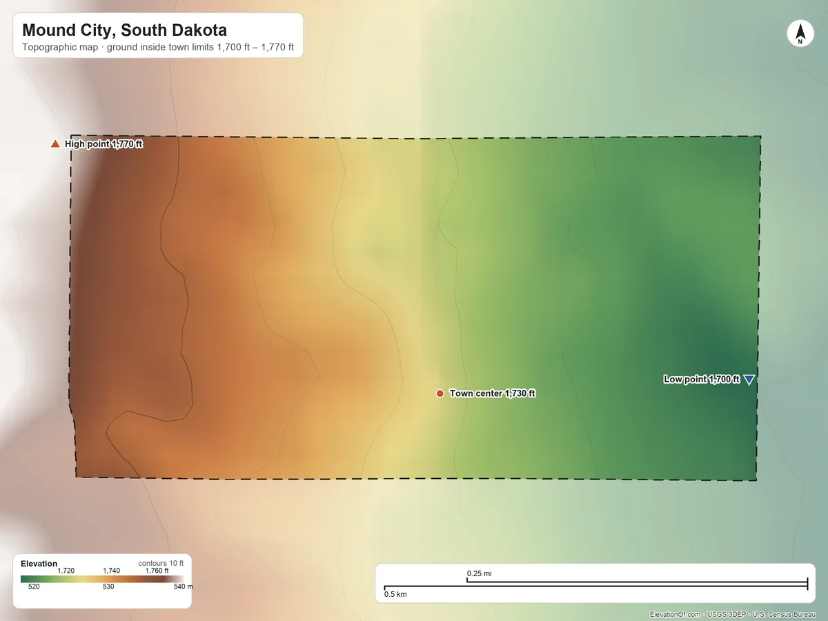 Topographic elevation map of Mound City, South Dakota, shaded from 1,700 ft on the east side to 1,770 ft on the northwest side