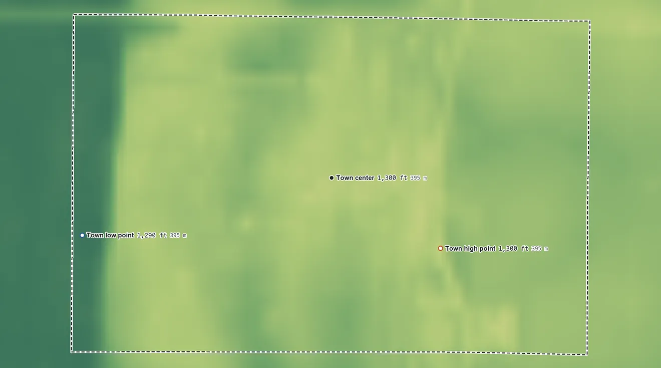 Topographic elevation map of Northville, South Dakota, shaded from 1,290 ft on the west side to 1,300 ft on the southeast side