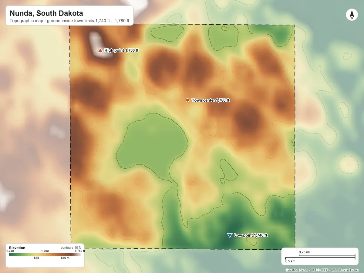 Topographic elevation map of Nunda, South Dakota, shaded from 1,740 ft on the south side to 1,780 ft on the northwest side