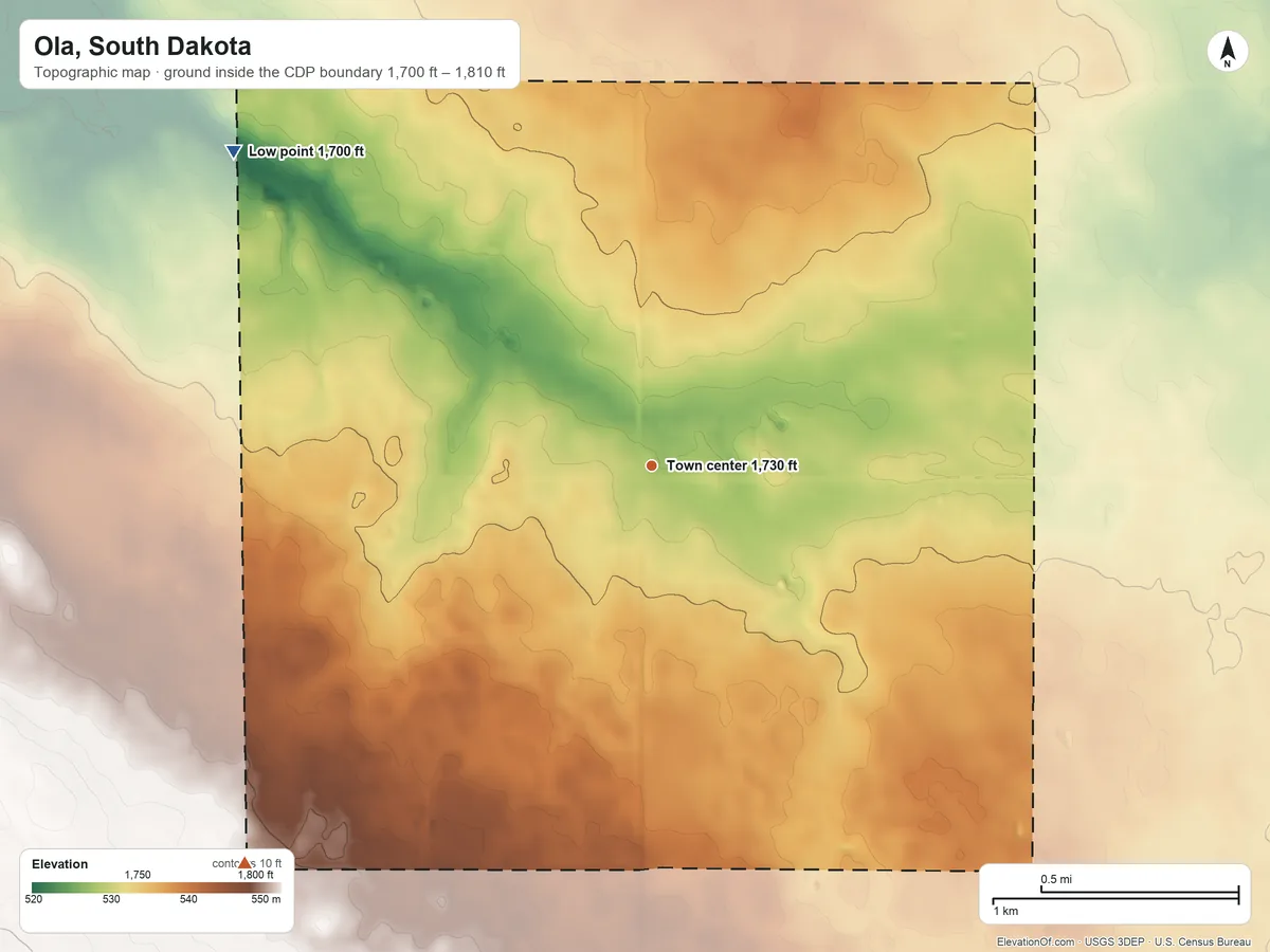 Topographic elevation map of Ola, South Dakota, shaded from 1,700 ft on the northwest side to 1,810 ft on the southwest side