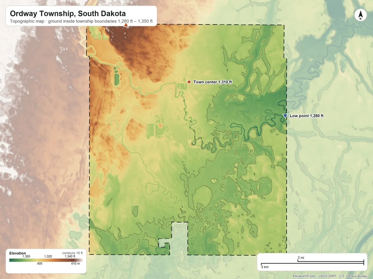 Topographic elevation map of Ordway Township, South Dakota, shaded from 1,280 ft on the east side to 1,350 ft on the northwest side
