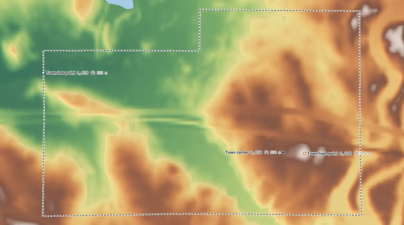 Topographic elevation map of Ortley, South Dakota, shaded from 1,820 ft on the west side to 1,880 ft near the middle
