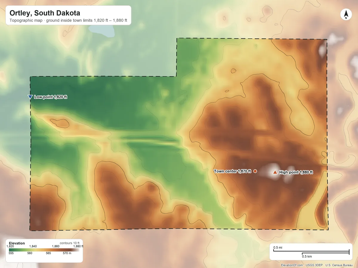 Topographic elevation map of Ortley, South Dakota, shaded from 1,820 ft on the west side to 1,880 ft near the middle