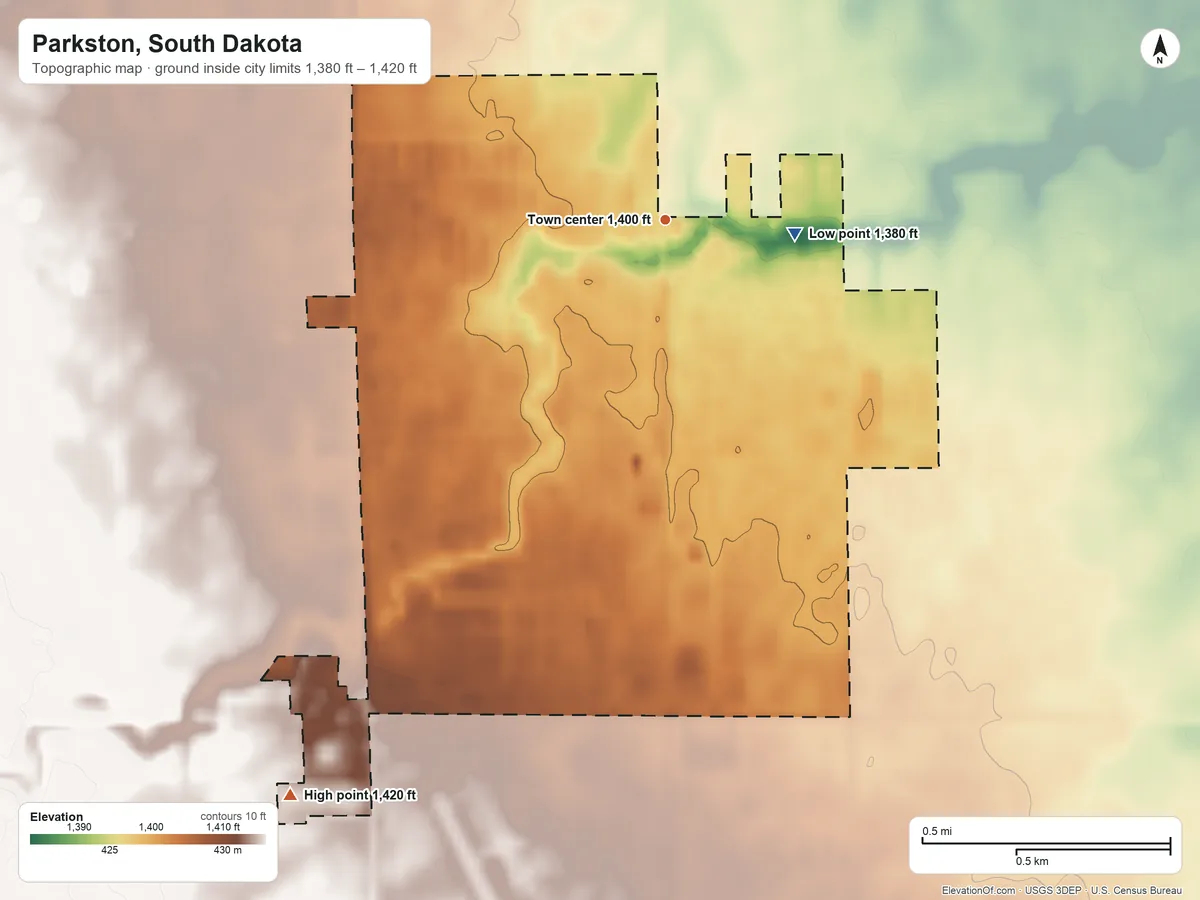Topographic elevation map of Parkston, South Dakota, shaded from 1,380 ft on the east side to 1,420 ft on the southwest side