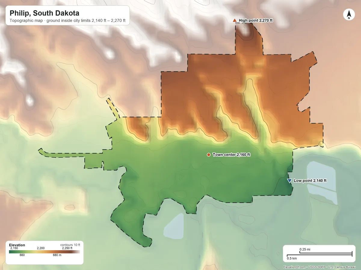 Topographic elevation map of Philip, South Dakota, shaded from 2,140 ft on the east side to 2,270 ft on the north side