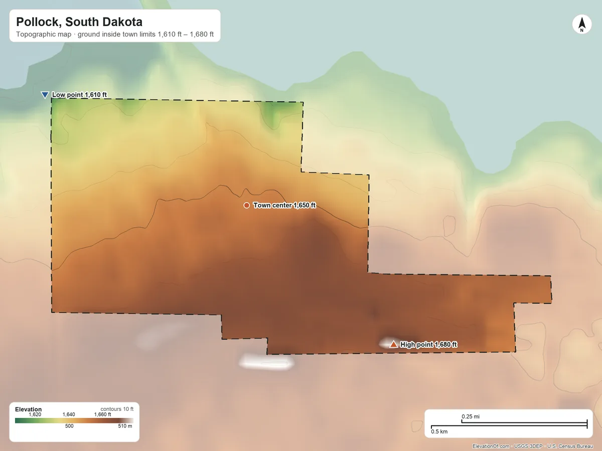 Topographic elevation map of Pollock, South Dakota, shaded from 1,610 ft on the northwest side to 1,680 ft on the southeast side