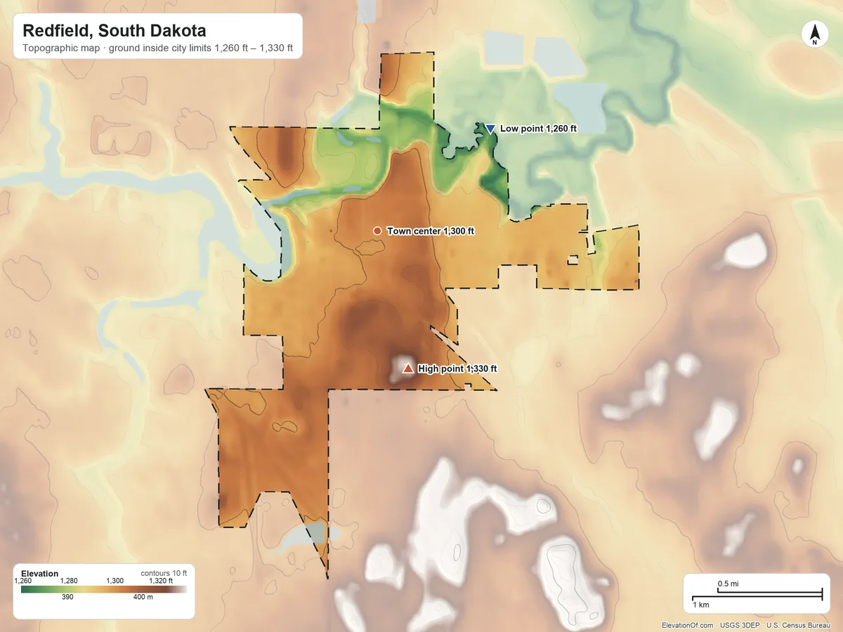 Topographic elevation map of Redfield, South Dakota, shaded from 1,260 ft on the northeast side to 1,330 ft on the south side