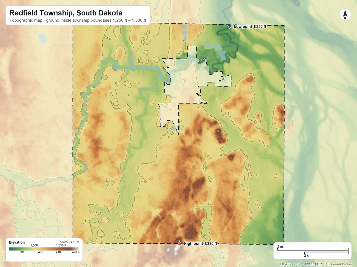 Topographic elevation map of Redfield Township, South Dakota, shaded from 1,250 ft on the northeast side to 1,380 ft on the south side