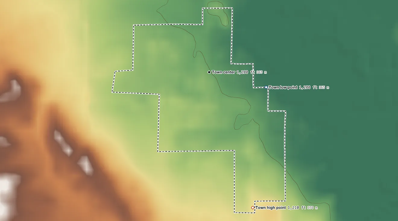 Topographic elevation map of Revillo, South Dakota, shaded from 1,200 ft on the east side to 1,210 ft on the south side