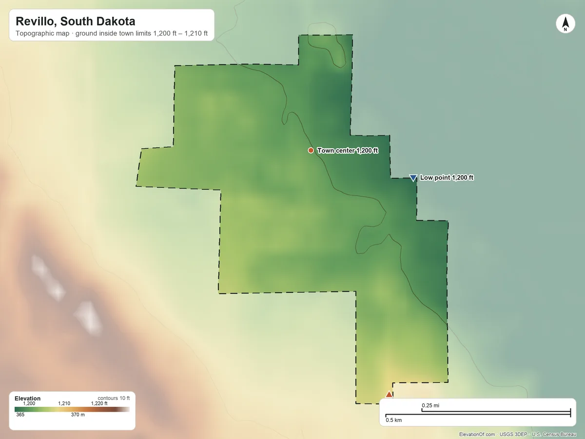 Topographic elevation map of Revillo, South Dakota, shaded from 1,200 ft on the east side to 1,210 ft on the south side