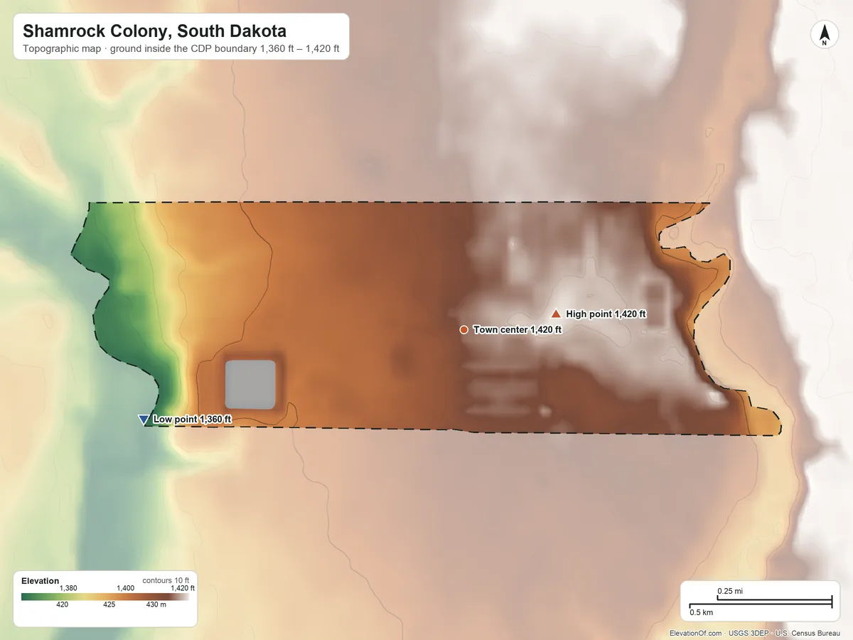 Topographic elevation map of Shamrock Colony, South Dakota, shaded from 1,360 ft on the west side to 1,420 ft on the east side