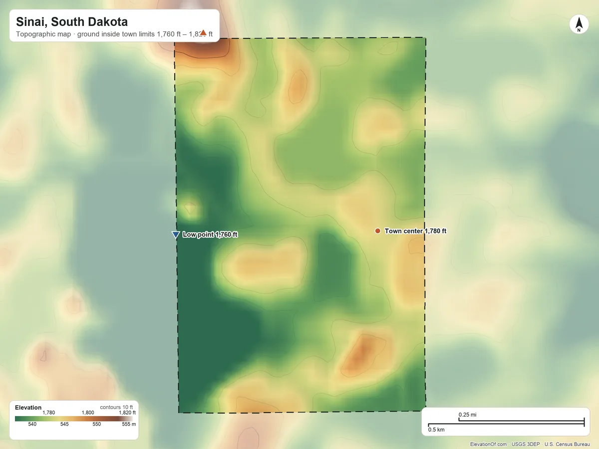 Topographic elevation map of Sinai, South Dakota, shaded from 1,760 ft on the west side to 1,820 ft on the northwest side