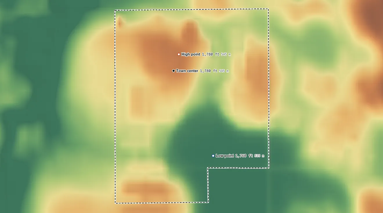 Topographic elevation map of Spring Lake Colony, South Dakota, shaded from 1,760 ft on the southeast side to 1,780 ft near the middle