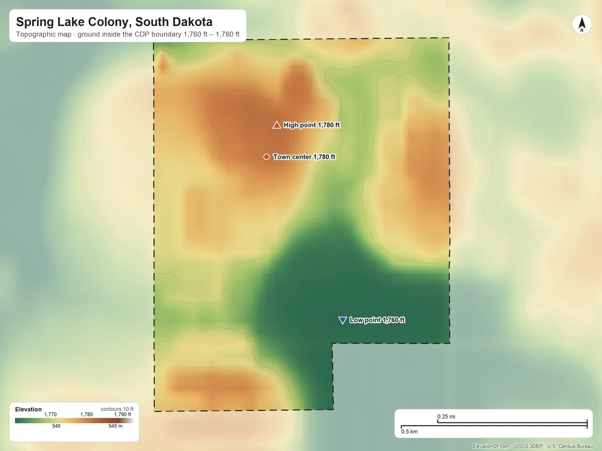 Topographic elevation map of Spring Lake Colony, South Dakota, shaded from 1,760 ft on the southeast side to 1,780 ft near the middle