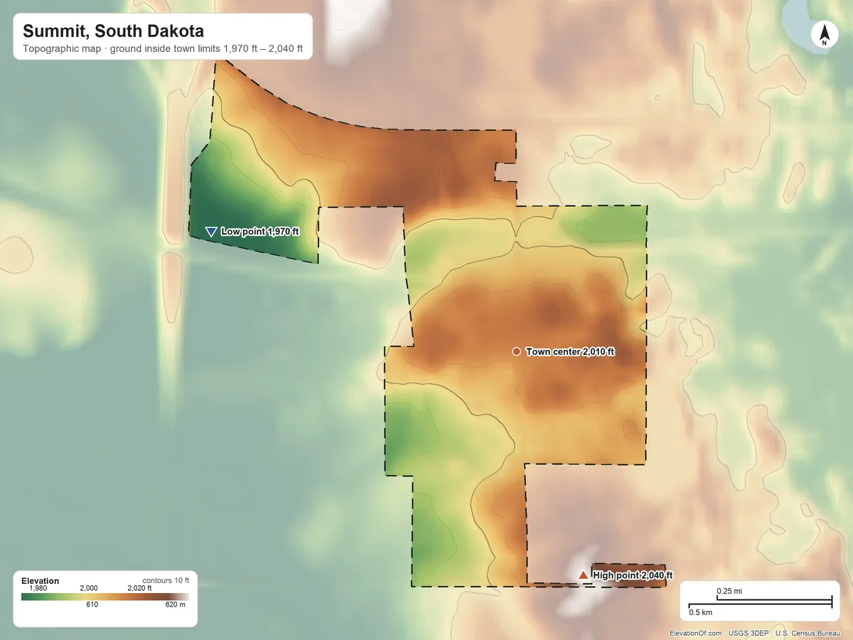 Topographic elevation map of Summit, South Dakota, shaded from 1,970 ft on the west side to 2,040 ft on the south side