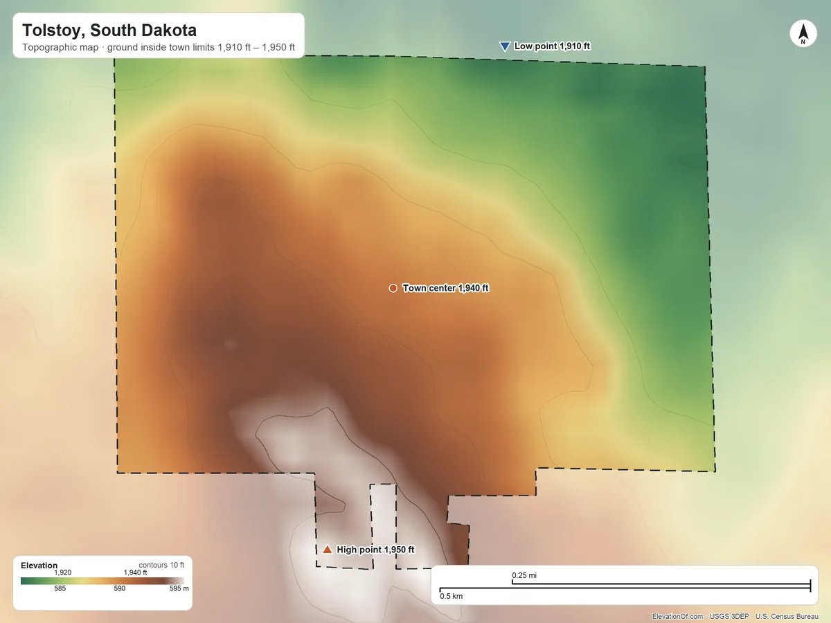 Topographic elevation map of Tolstoy, South Dakota, shaded from 1,910 ft on the northeast side to 1,950 ft on the south side