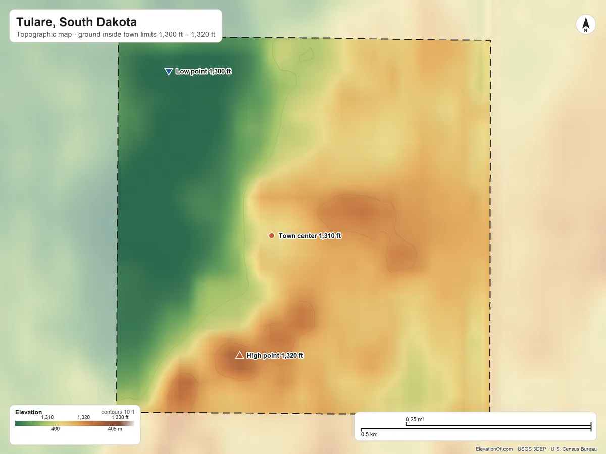 Topographic elevation map of Tulare, South Dakota, shaded from 1,300 ft on the northwest side to 1,320 ft on the south side