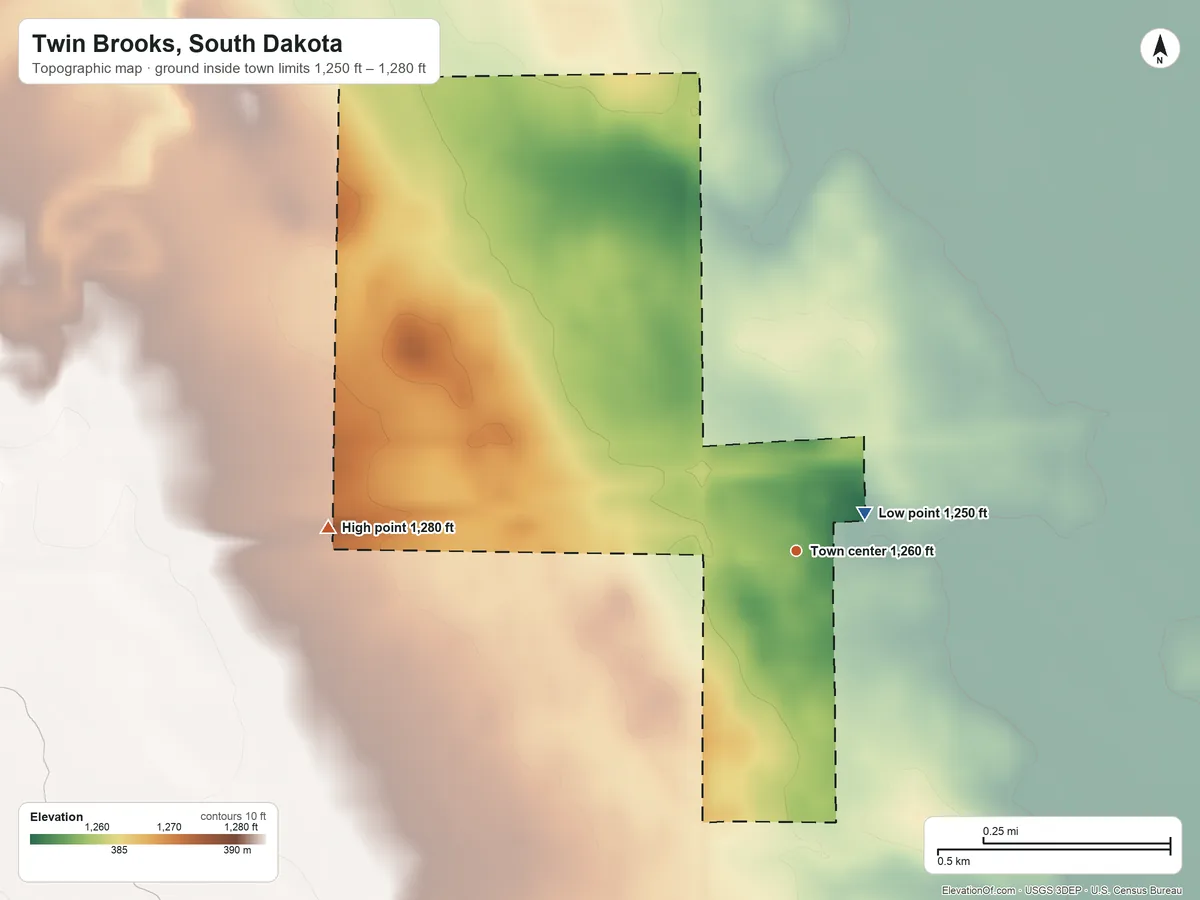 Topographic elevation map of Twin Brooks, South Dakota, shaded from 1,250 ft near the middle to 1,280 ft on the west side