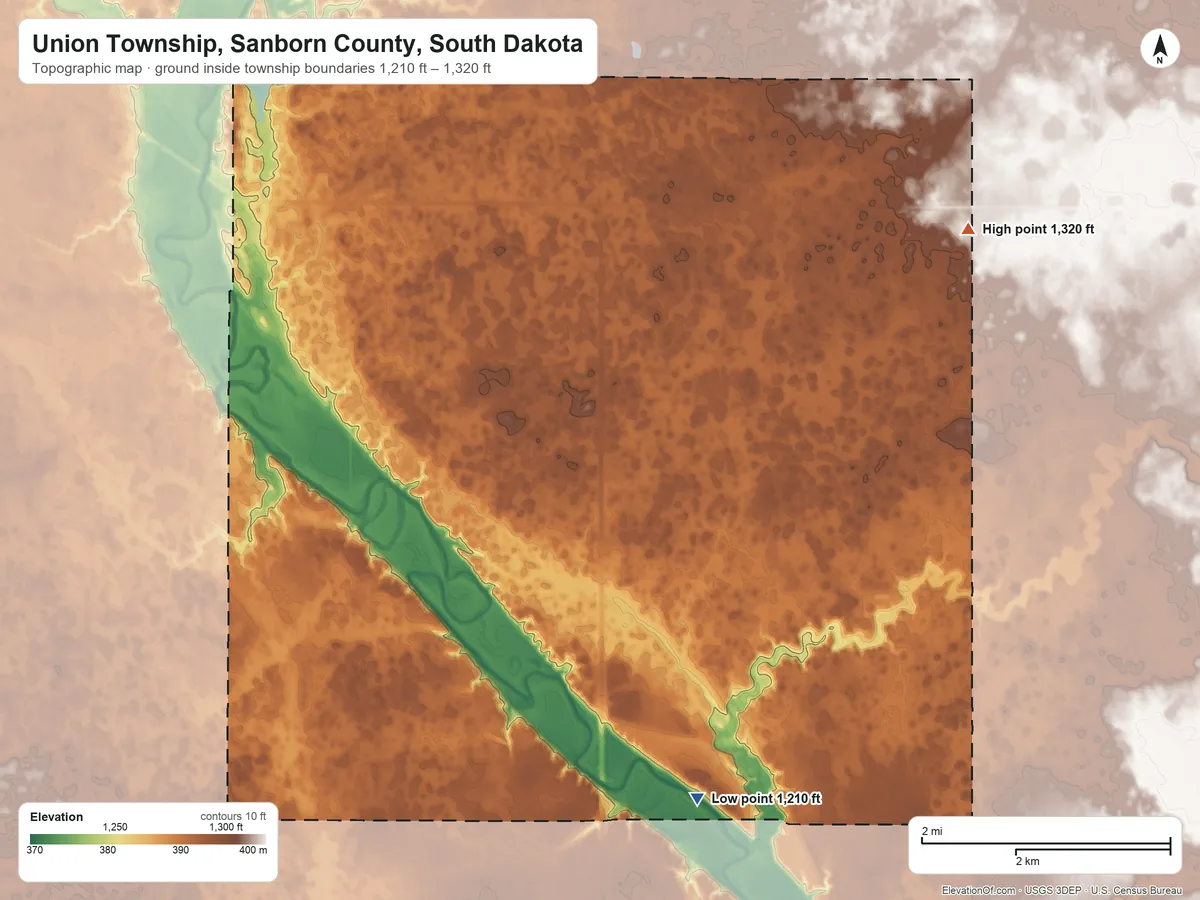 Topographic elevation map of Union Township, Sanborn County, South Dakota, shaded from 1,210 ft on the south side to 1,320 ft on the east side